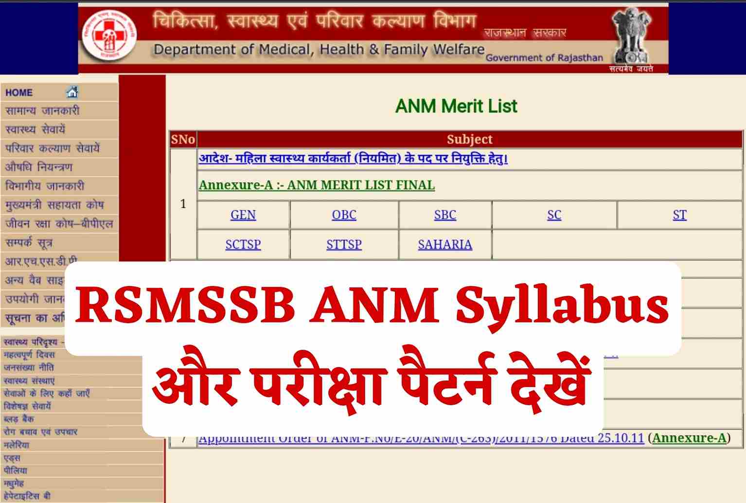 Rsmssb Anm Syllabus In Hindi Exam Pattern