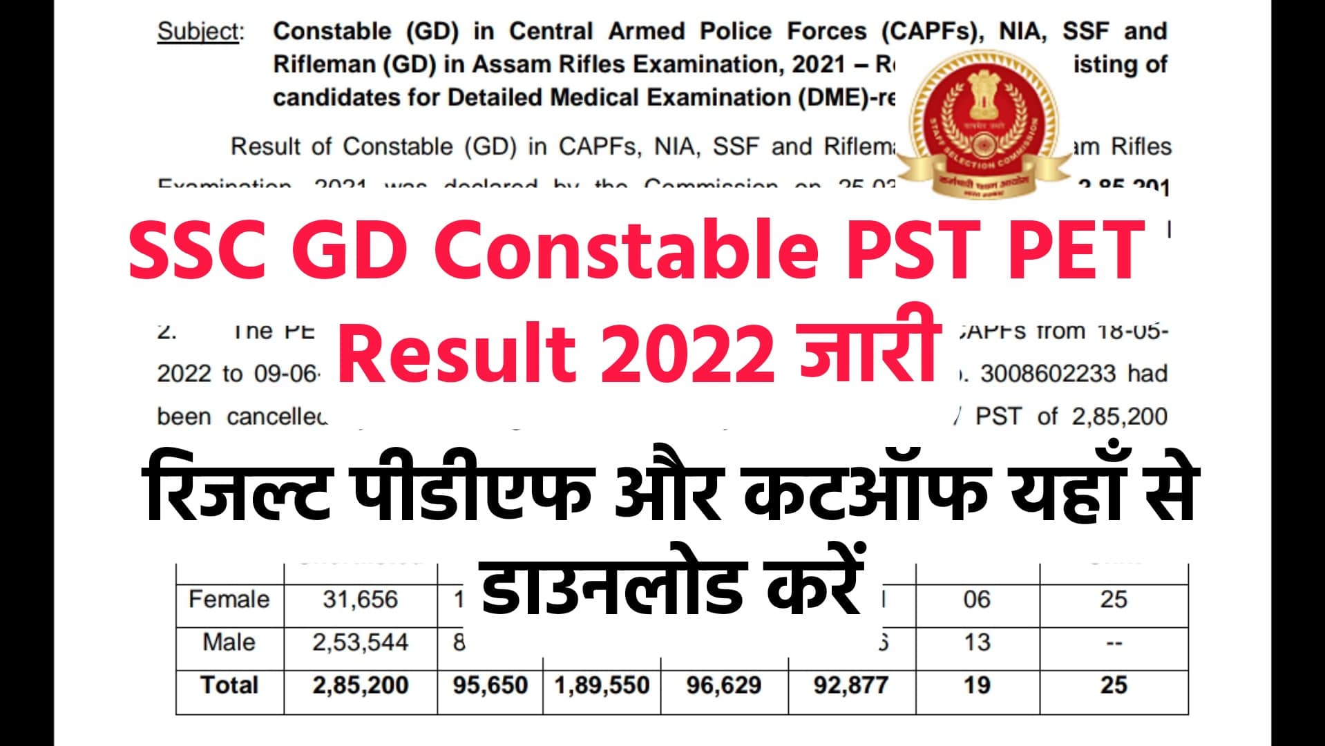 SSC GD Constable PST PET Result 2022 जारी रिजल्ट पीडीएफ यहाँ से