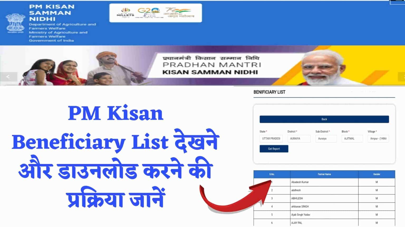 Pm Kisan Beneficiary List देखने की पूरी प्रक्रिया जानें